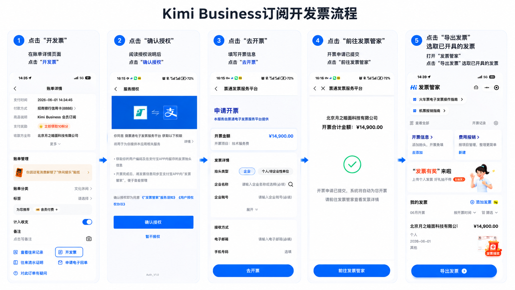 Kimi Business subscription invoice request workflow