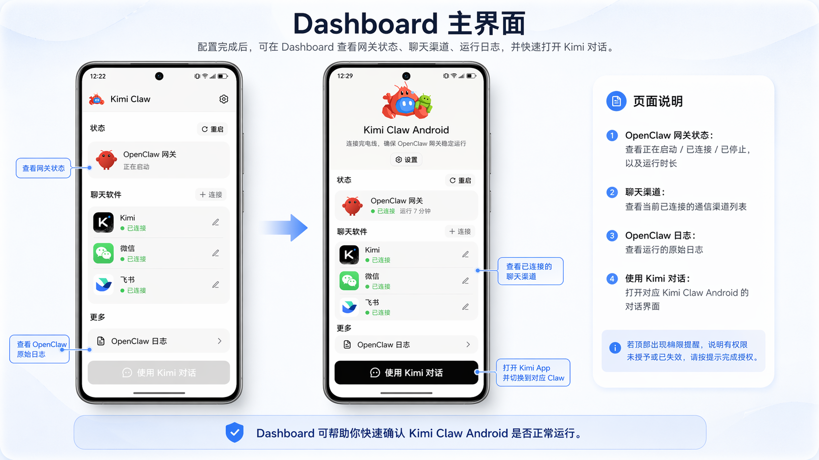 Dashboard startup complete status