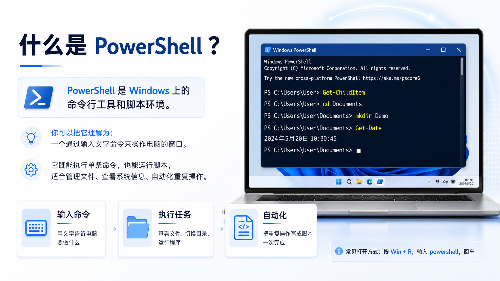PowerShell illustration